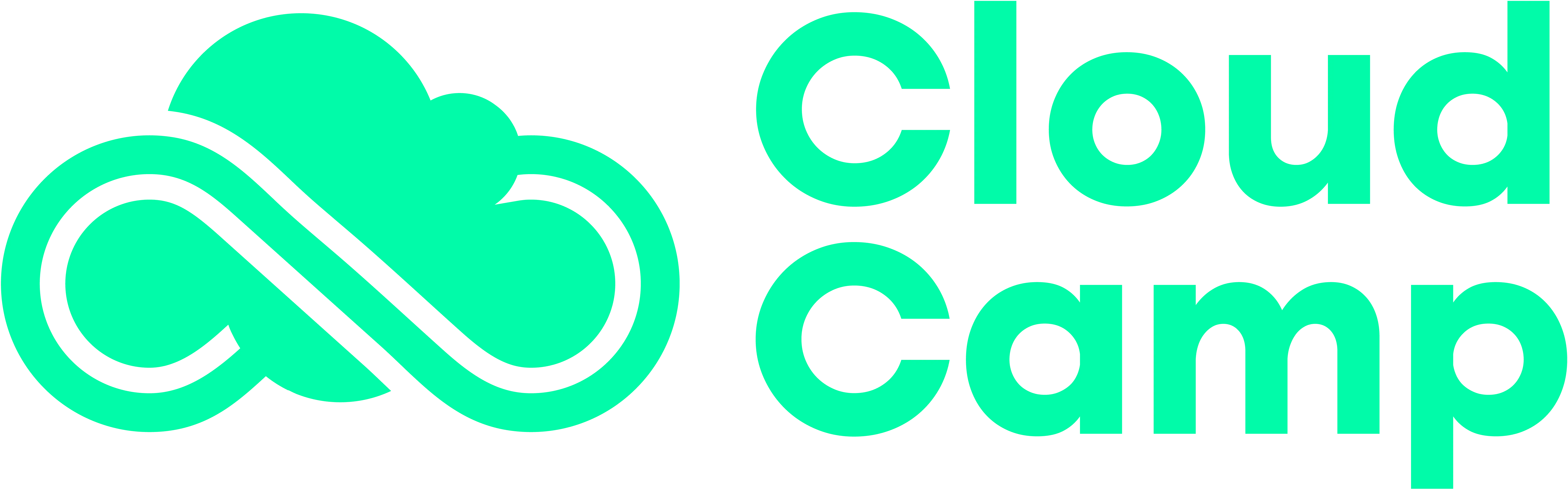 cloud-camp-logo
